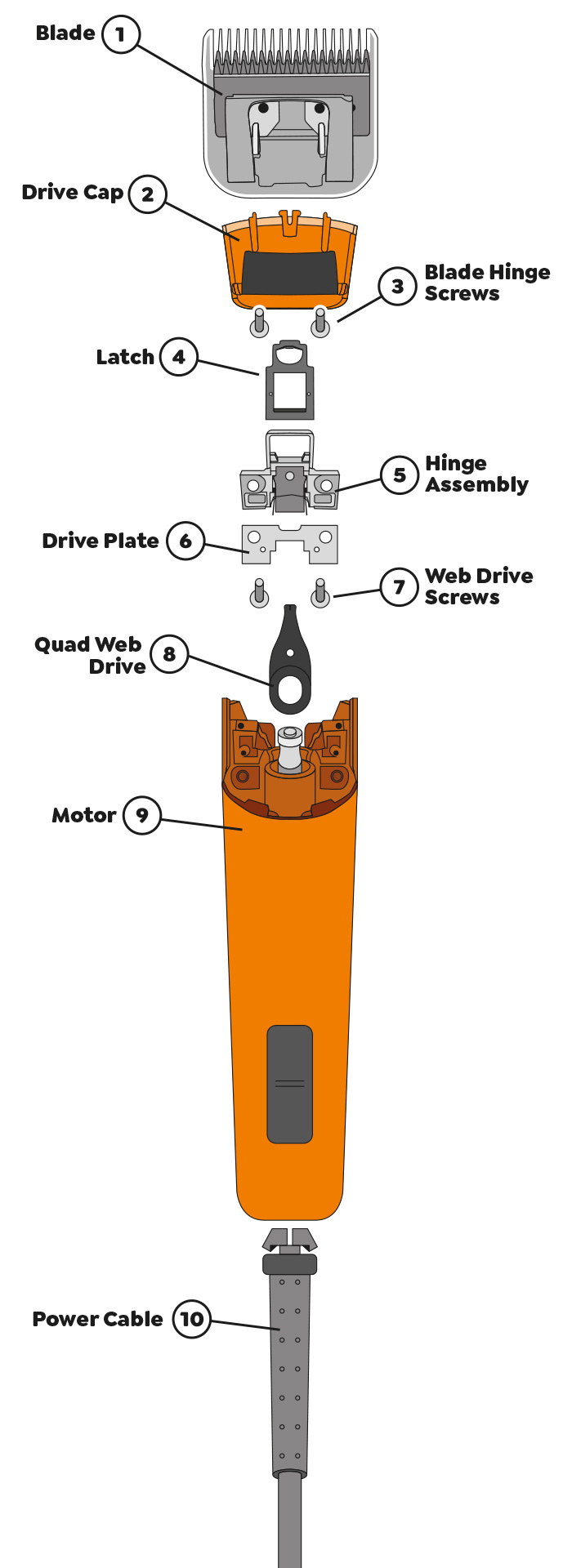 Clipper Diagram Christies Direct